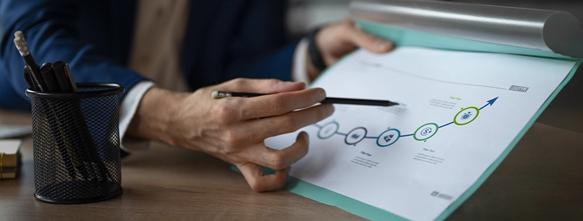 performans yönetimi